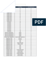 Selected Availability List - Arms McGregor International Realty