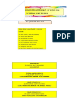 Carta Organisasi Sudut Linus 2016 (1)