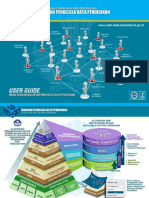 Jaringan Pengelola Data Pendidikan