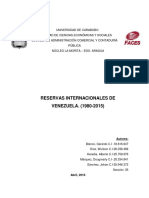 Reservas Internacionales de Venezuela. (1980-2015)