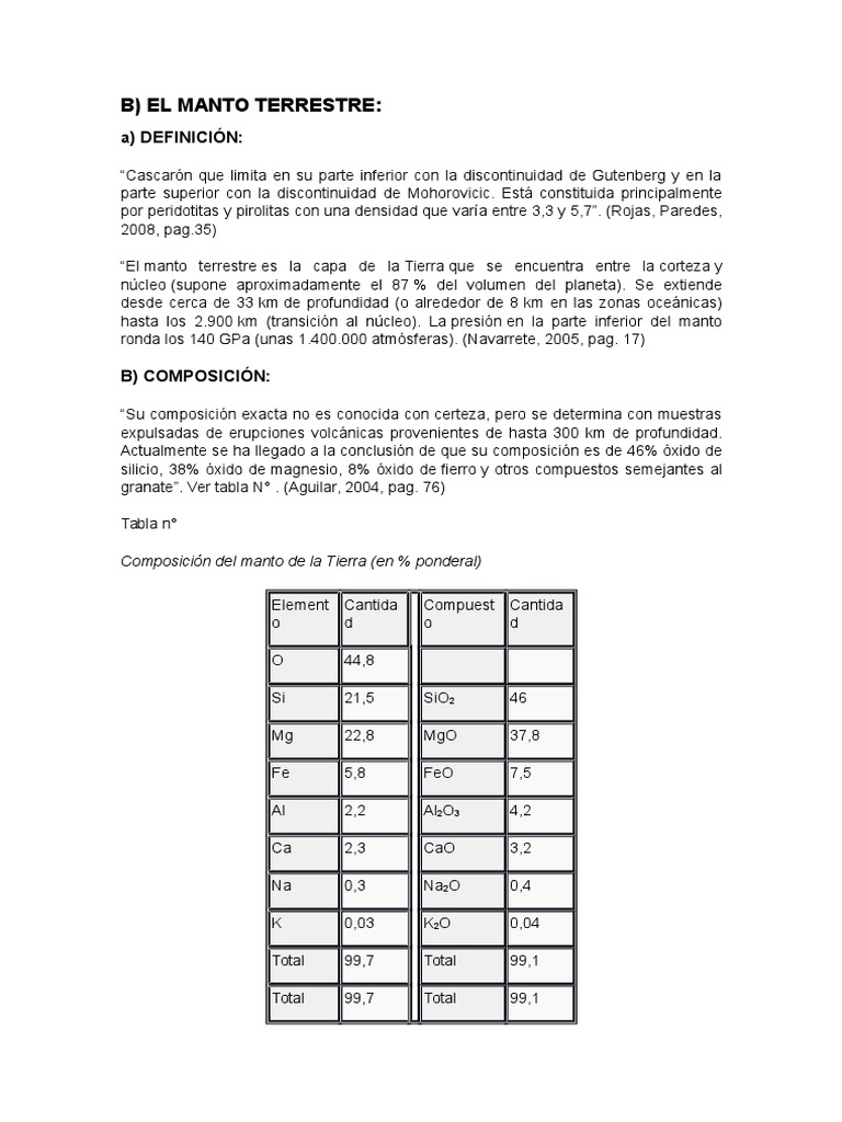 Características del Manto Terrestre | PDF | Manto (geología) | Geología