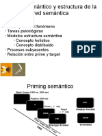 Semantic Priming