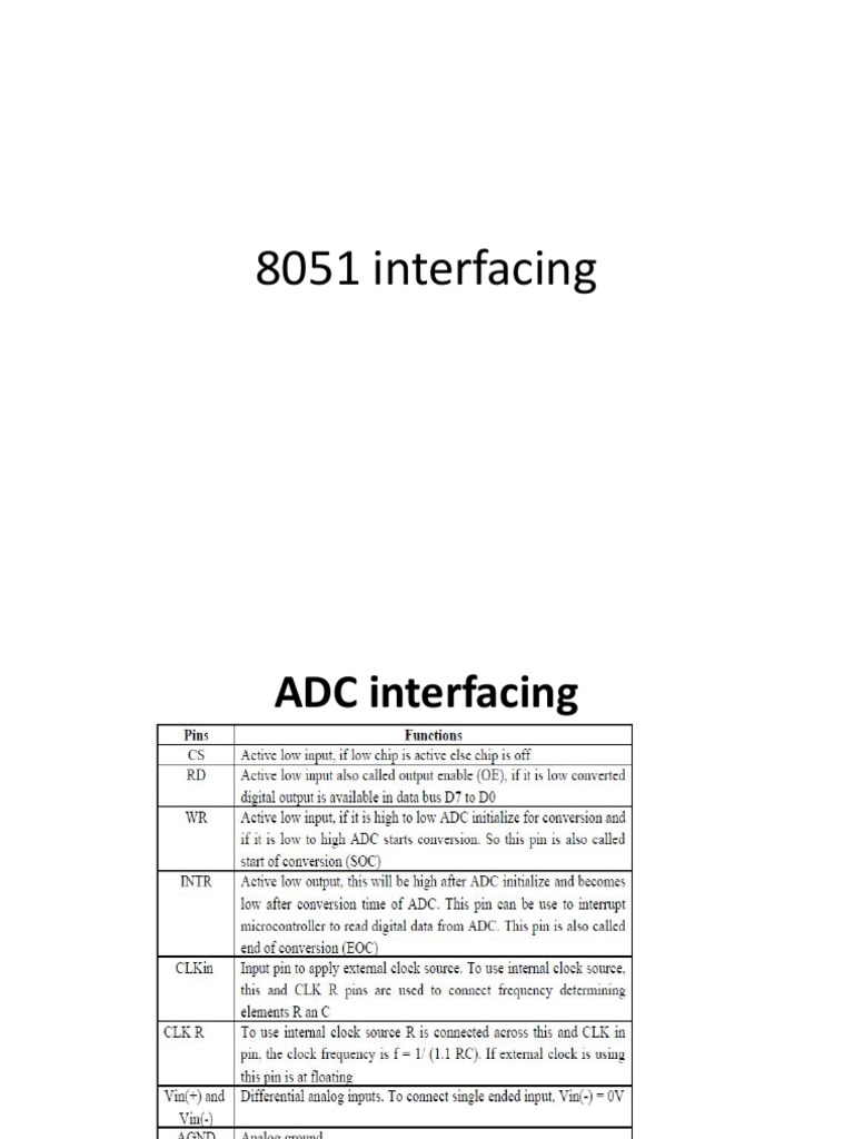 8051 Interfacing Analog To Digital Converter Digital To Analog