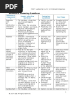 CEB - Guide To Hiring Agents For Control Quotient (CQ)