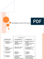 Modelos de Evaluación - Sesión 2