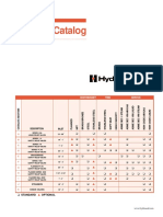 Hydoseal Pressure Relief Valve 