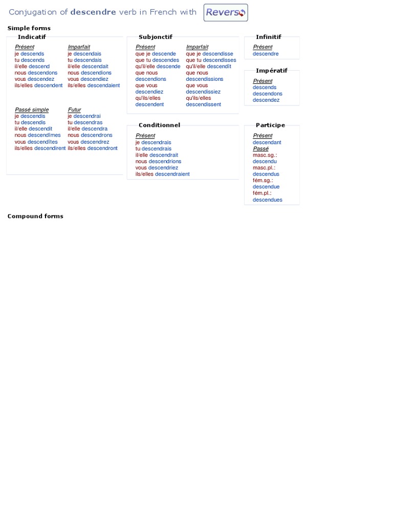 Le Verbe Descendre A L Imparfait Descendre | PDF | Conjugaison | Langues