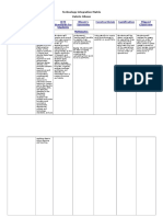 spring2016 tech integration matrix 1 word