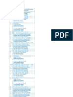 Formulas Del Estado de Costos de Producción y Ventas