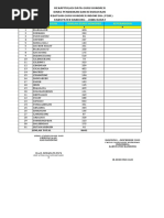 Download DATA VALID PGHI MARGAASIH by PGHI SN31042959 doc pdf