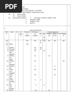 Contoh Kertas Kerja Pusat Kecantikkan