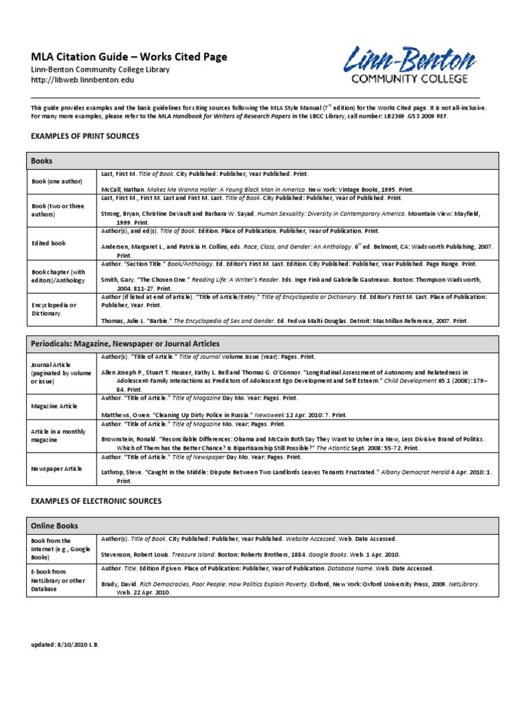 MLA Citation Guide (7th ed.) | Websites | Citation