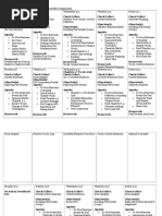 The Skin I'm in Study Guide (1-3 | PDF | Language Arts & Discipline