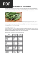 OKRA Jadi Sebutan Asing Di Daerah Jateng OKRA Jadi Sebutan Asing Di Daerah Jateng