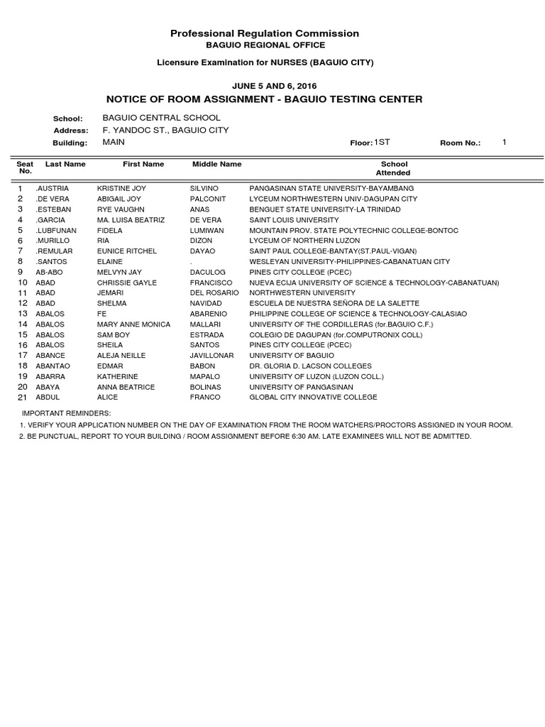 Higher education accounting picture