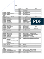 Kurikulum Tek.industri 2015