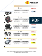 Pelican Case