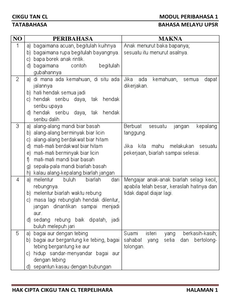 BM Modul Peribahasa 1 Cg Tan CL.pdf