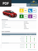 Toyota Prius: Test Results