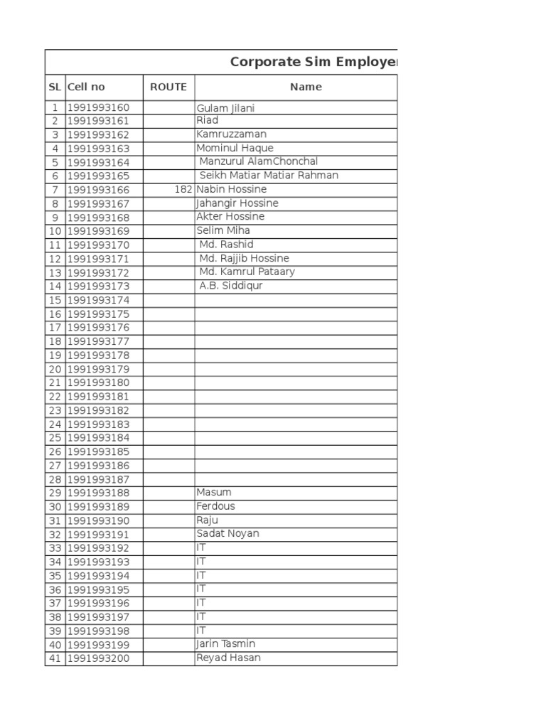 Corporate Sim Data 4 | PDF