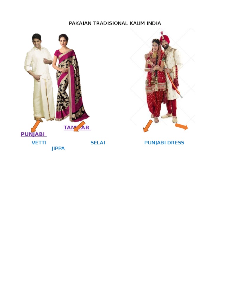 Pakaian Tradisional Kaum India Pdf