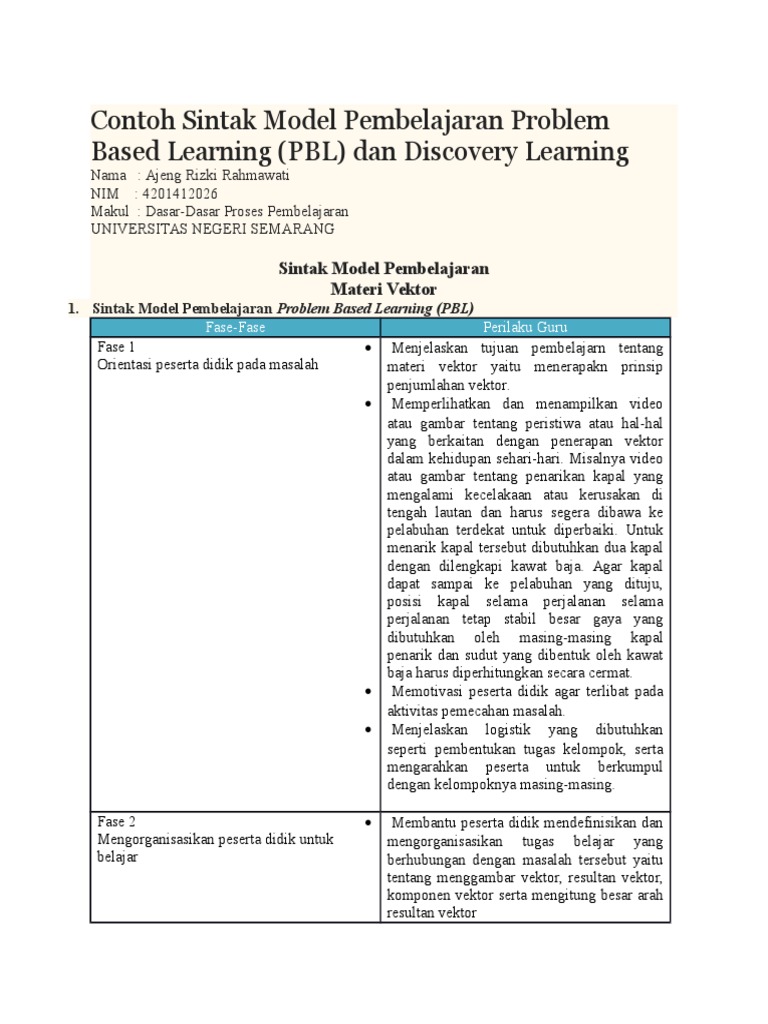 Contoh Sintak Model Pembelajaran  Problem Based Learning