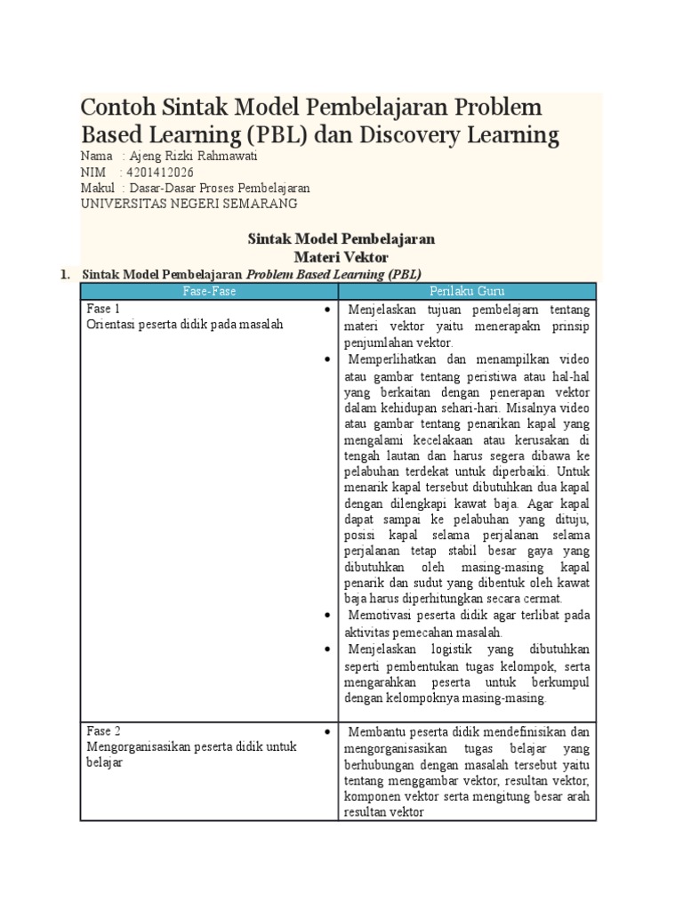 Contoh Sintak Model Pembelajaran Problem Based Learning