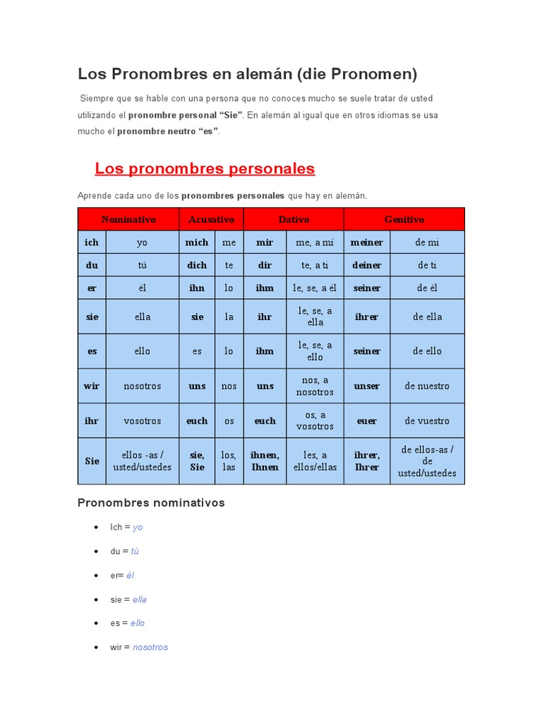 Los Pronombres en Alemán PDF Oración (Lingüística) Sustantivo