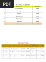 Financial Statement: No Debts/Commitment Estimate Cost