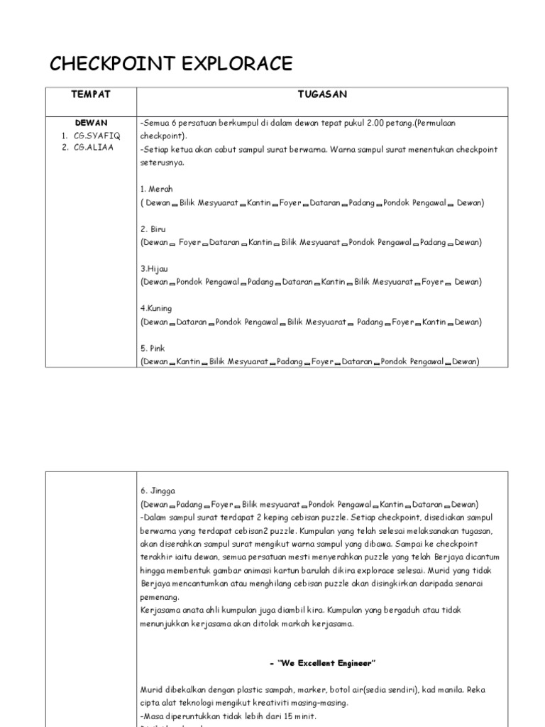 Checkpoint Explorace Peraturan | PDF