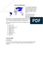 Países Más Poblados Del Mundo