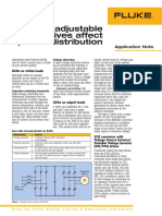 Fluke How ASD's Affect Power Distribution