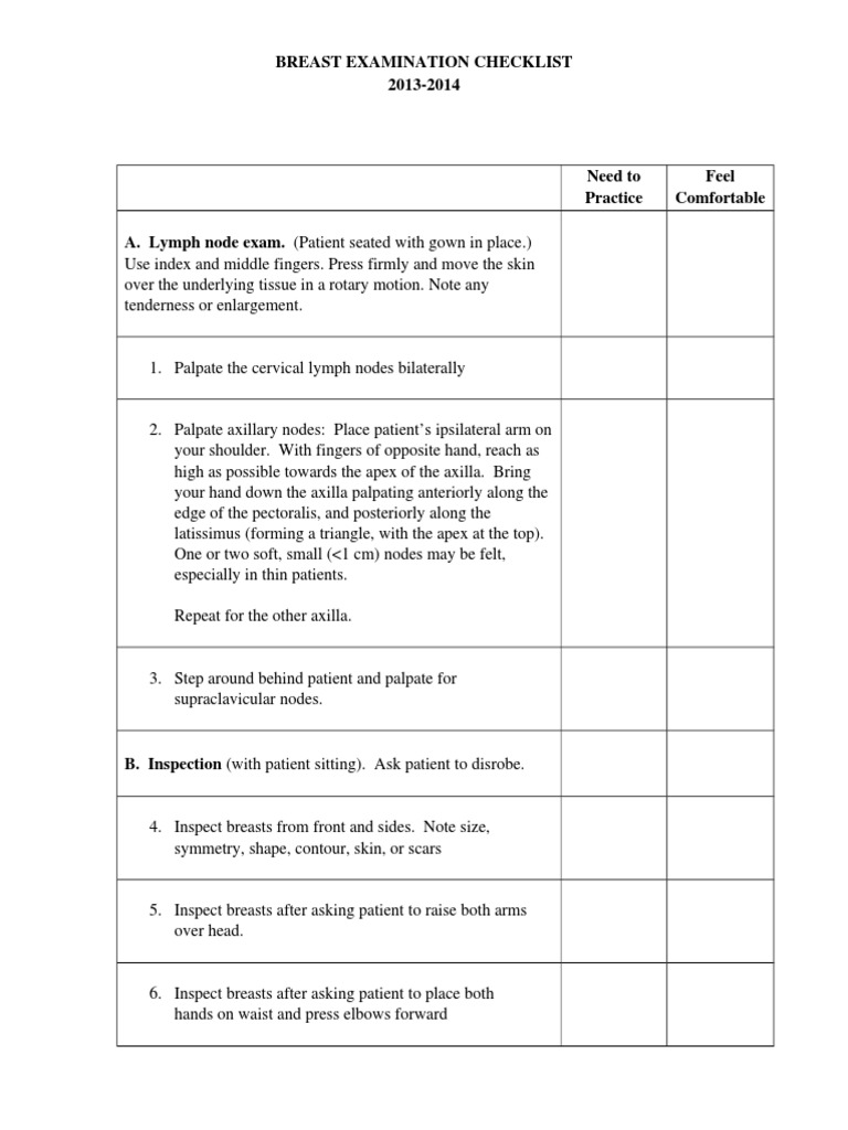 Breast exam checklist pdf