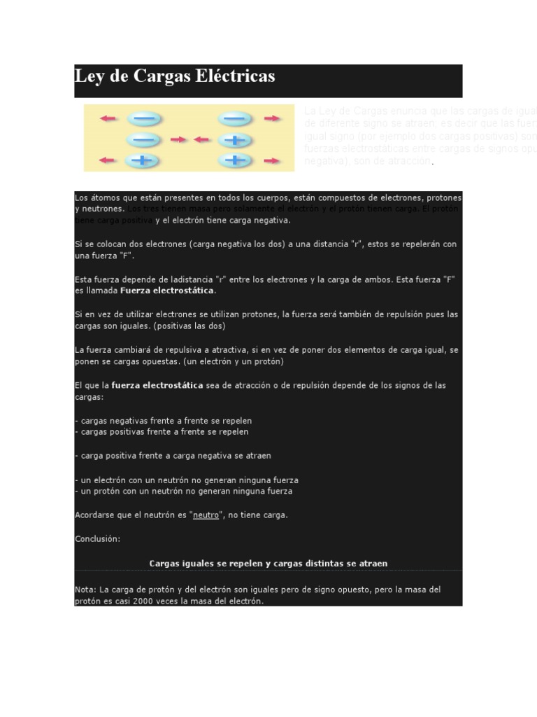 Ley de Cargas Eléctricas