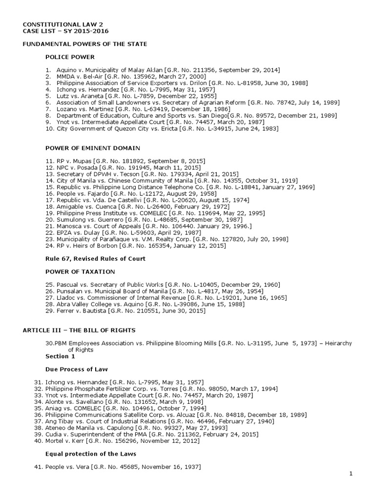 Constitutional Law 2 Case List PDF Languages