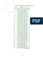 Pages From Science2015normsreport