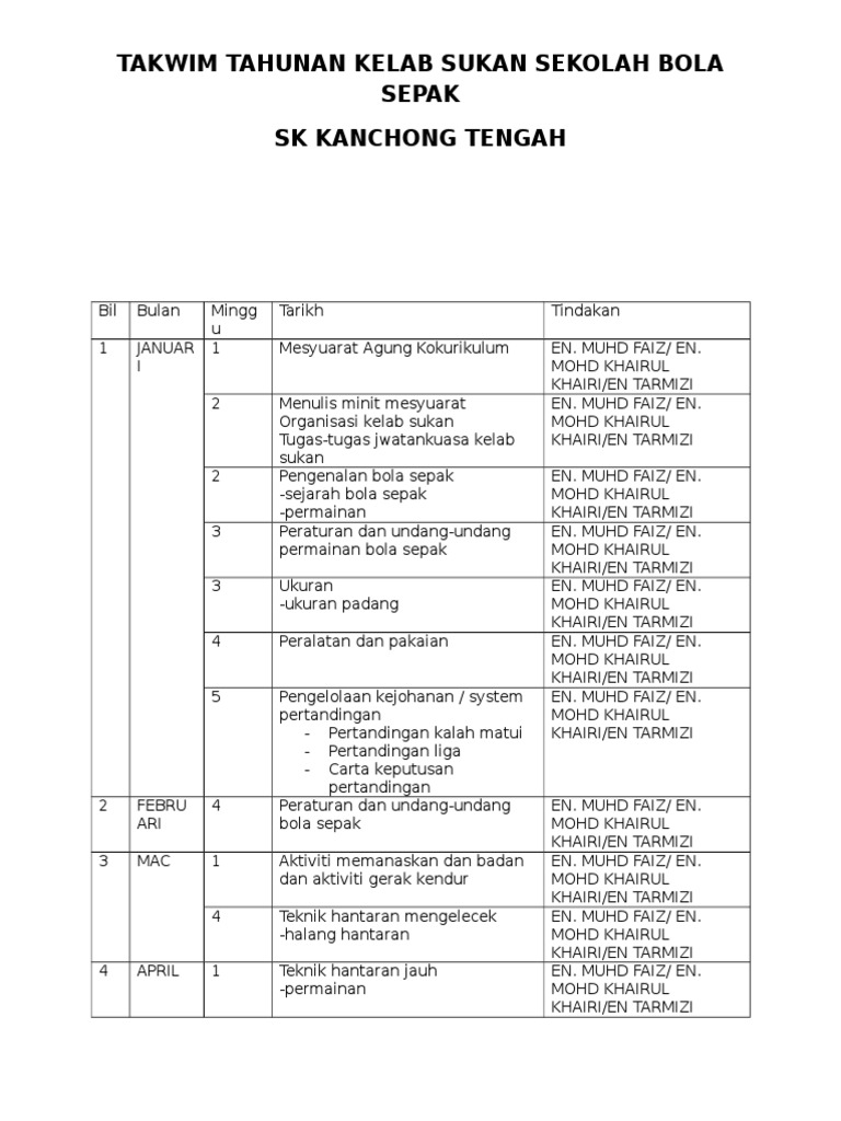 Aktiviti Tahunan Kelab Permainan Bola Sepak 2016 Pdf