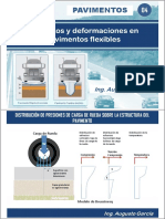 Esfuerzos y Deformaciones en Pavimentos Flexibles