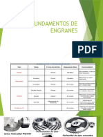 Fundamentos de Engranes