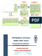 Cieza - Perfil de Maestria