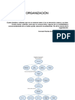 Gestión Empresarial Modulo 3 - Organización