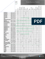 Distributor Sales