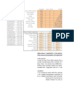 Adventure Capitalist: Currency Values and Business Profits Calculator