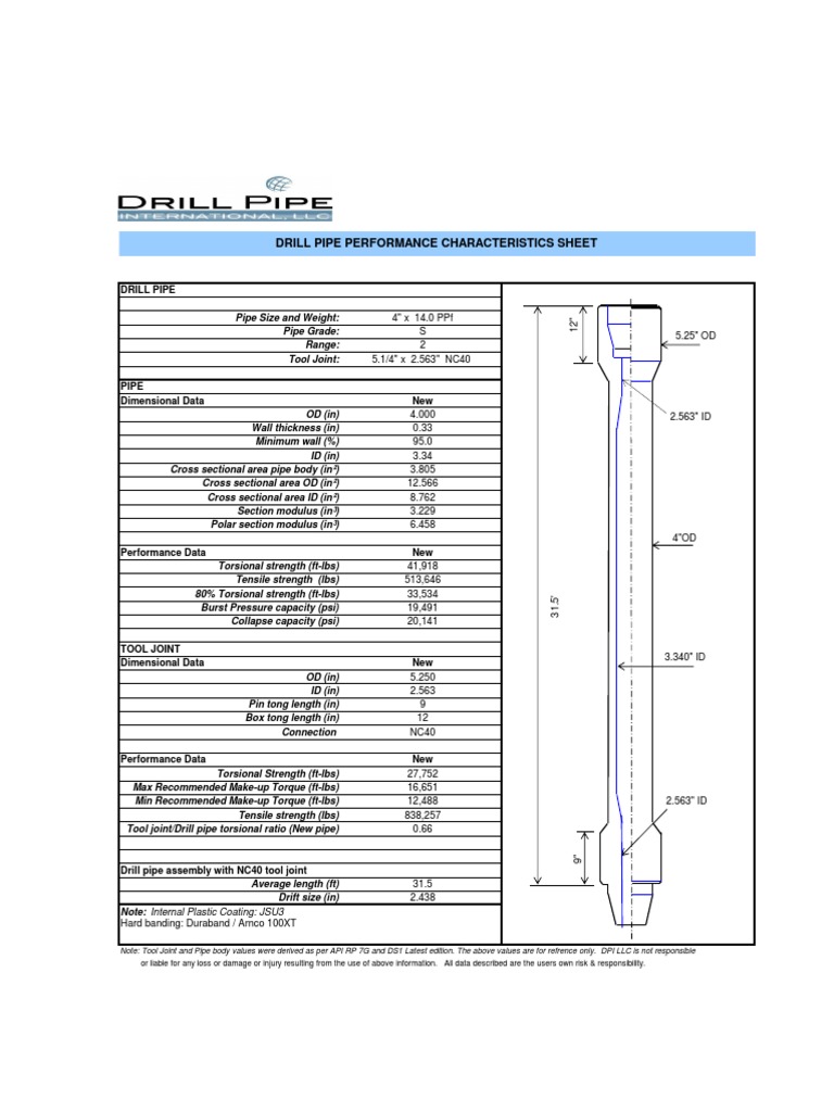 Drill Pipe Specifications and Data | PDF