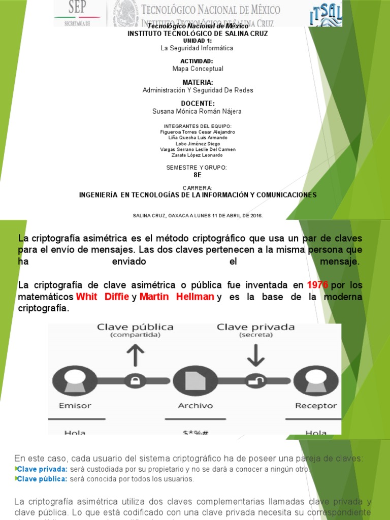 Criptografia Asimetrica Pdf