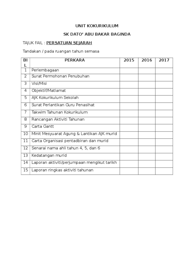 Kelab Sejarah