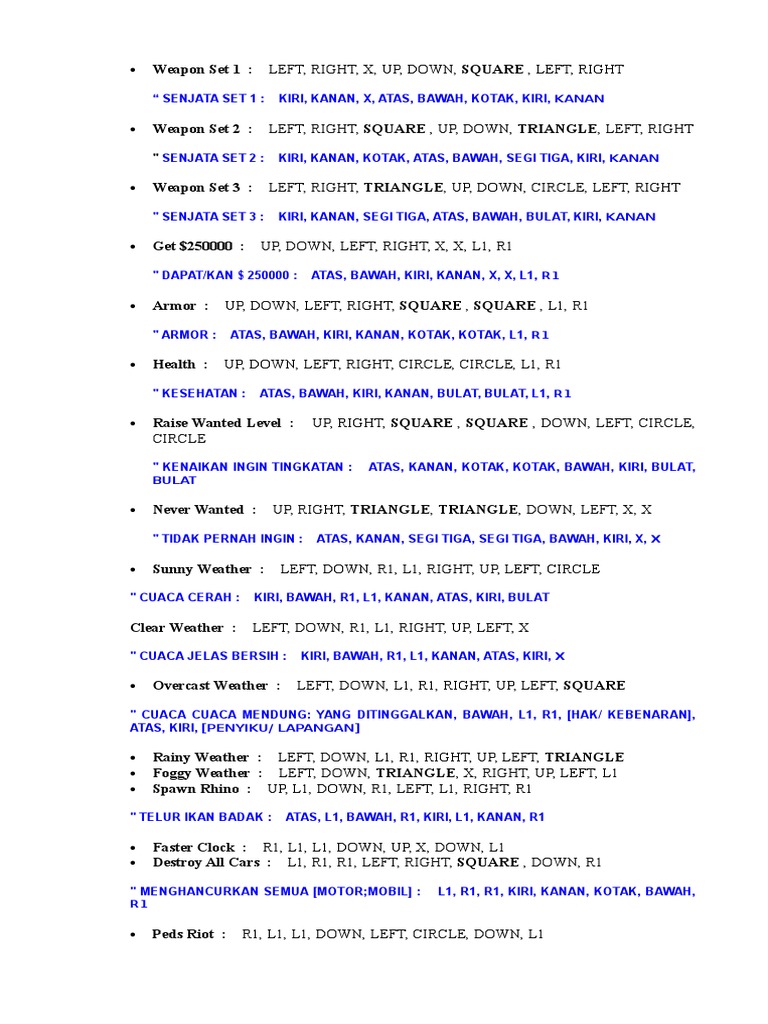 Gta Vice City Stories Code 1