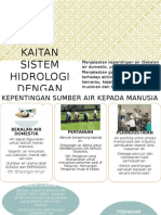 7kaitan Sistem Hidrologi Dengan Manusia