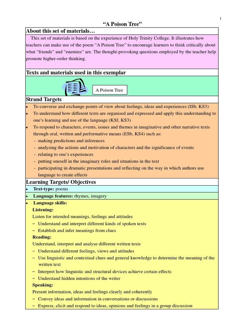 Teaching "A Poison Tree" Effectively | PDF | Critical Thinking | Poetry