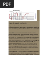 Etapas de Carga de Una Batería